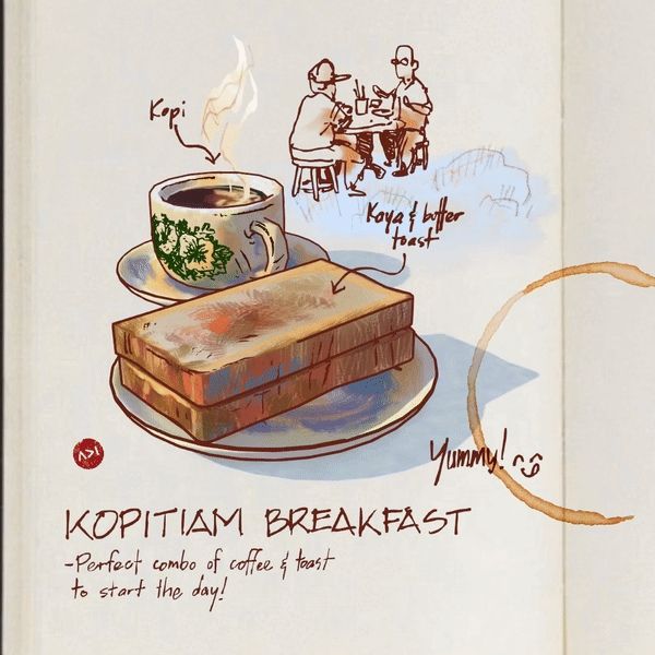 3D sketch of a cup of coffee and buttered toast. The words "Kopitiam breakfast" is hand-written below it.