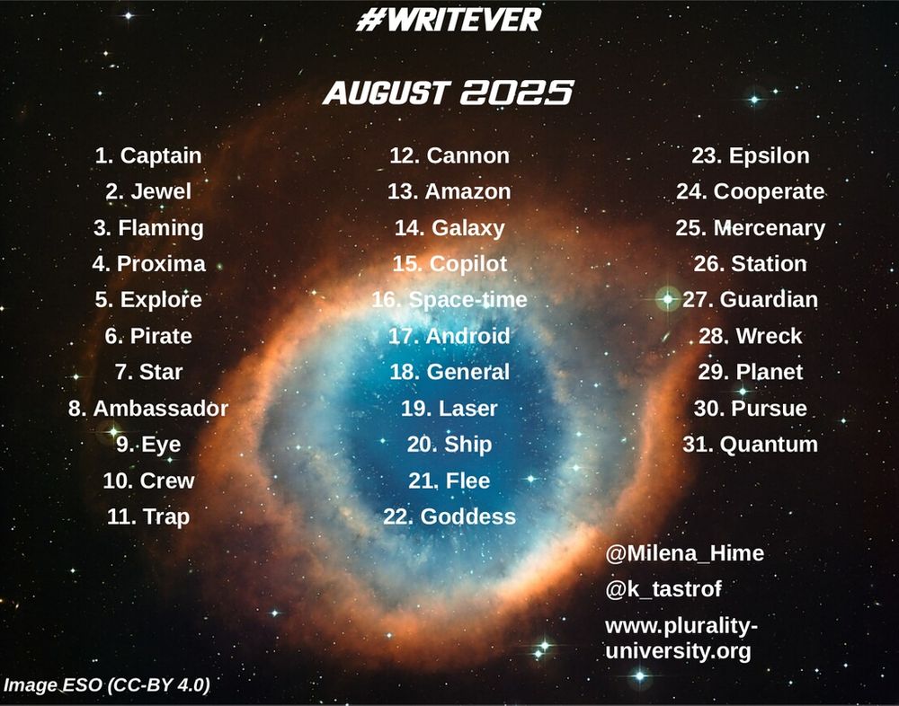 1. Captain
2. Jewel
3. Flaming
4. Proxima
5. Explore
6. Pirate
7. Star
8. Ambassador
9. Eye
10. Crew
11. Trap
12. Cannon
13. Amazon
14. Galaxy 
15. Copilot
16. Space-time
17. Android
18. General
19. Laser
20. Ship
21. Flee
22. Goddess
23. Epsilon
24. Cooperate
25. Mercenary
26. Station
27. Guardian
28. Wreck
29. Planet
30. Pursue
31. Quantum
