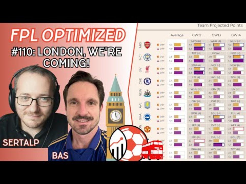FPL Optimized Analytics Podcast | GW12: London, We're Coming | Episode 110