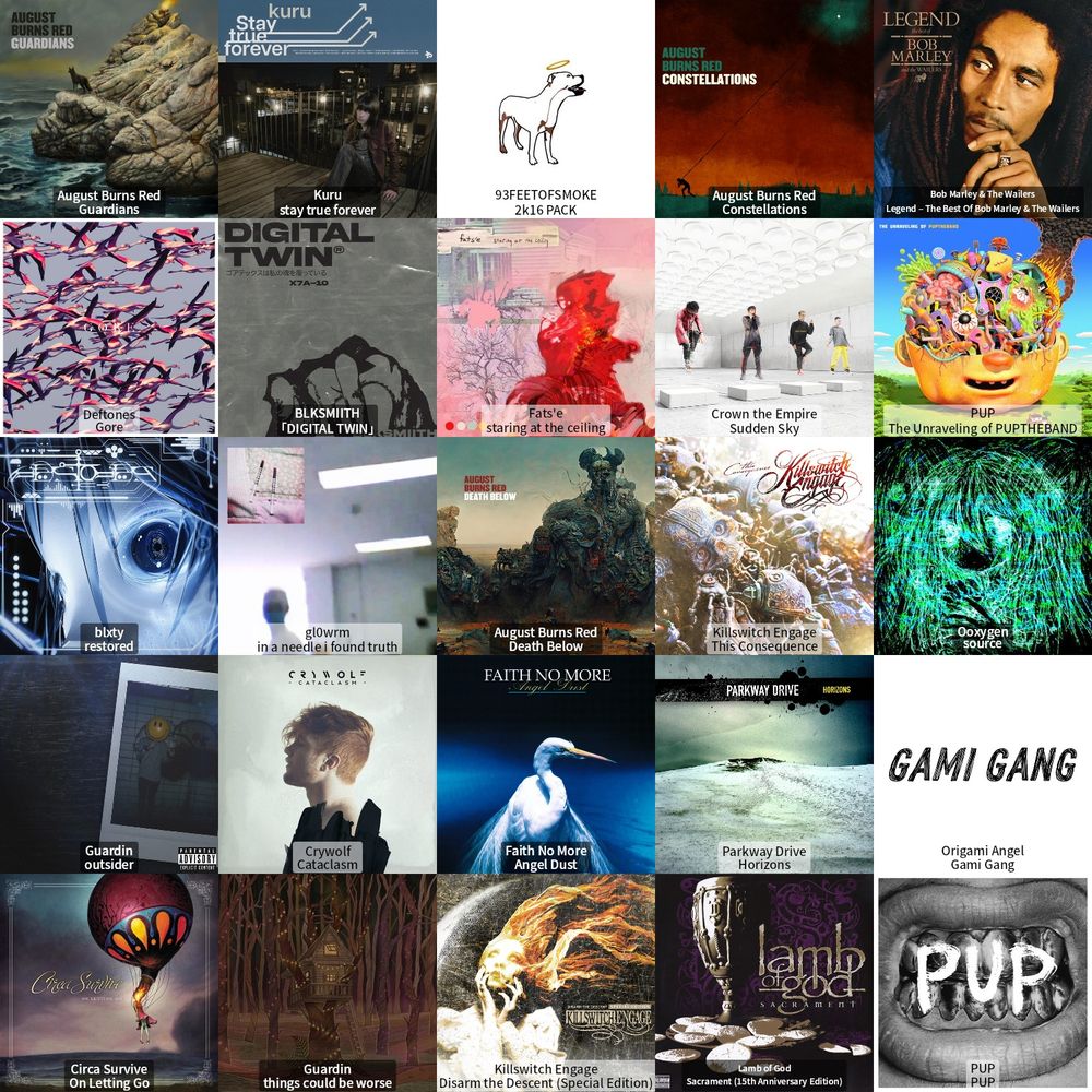 a 5x5 chart of albums. first 3 being August Burns Red - Guardians, Kuru - stay true forever, 93FEETOFSMOKE - 2k16 PACK.