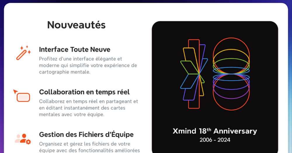 Mind Mapping: XMind publie une nouvelle version (septembe 2024)