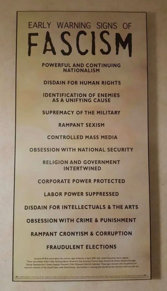 Early Warning Signs of Fascism 