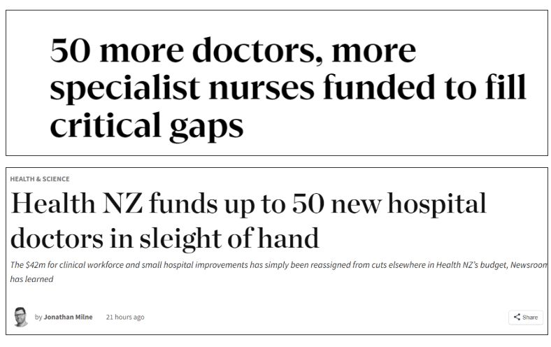 NZ Herald: 50 more doctors and nurses funded to fill critical gaps
Newsroom: the money for the doctors and nurses is taken from cuts elsewhere in Health NZ's budget