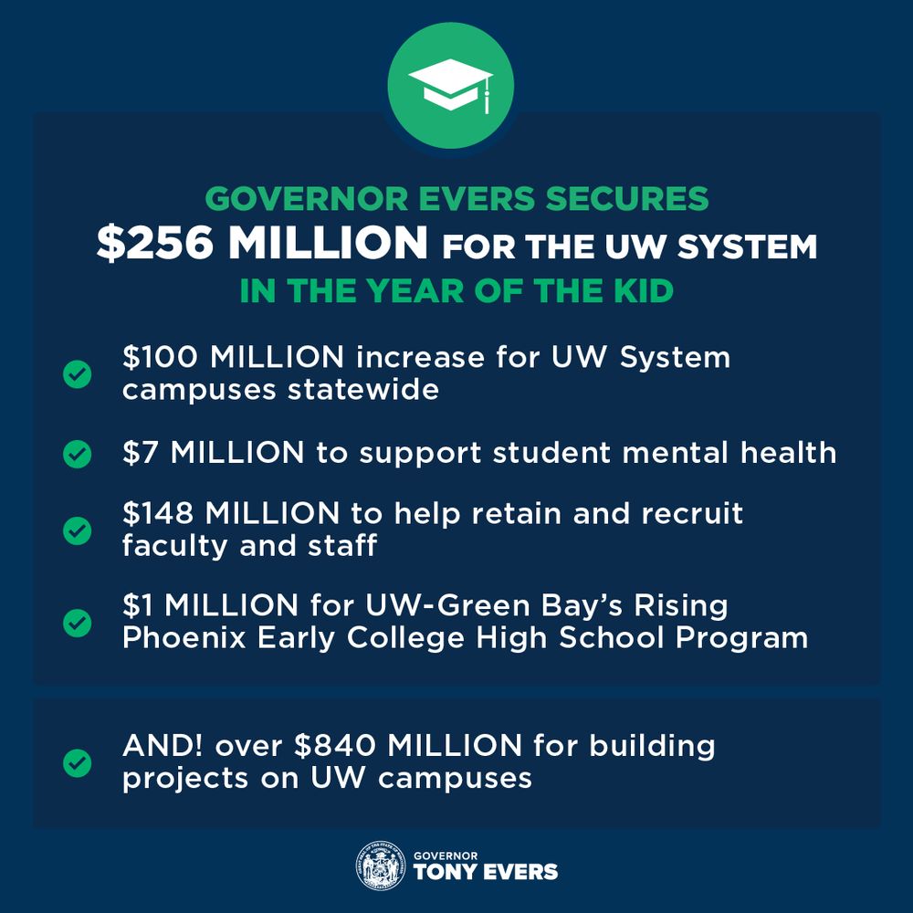 Governor Evers Secures $256 million for the UW System in the Year of the Kid $100 million increase for UW System campuses statewide $7 million to support student mental health $148 million to help retain and recruit faculty and staff $1 million for UW-Green Bay's Rising Phoenix Early College High School Program AND! over $840 million for building projects on UW campuses
