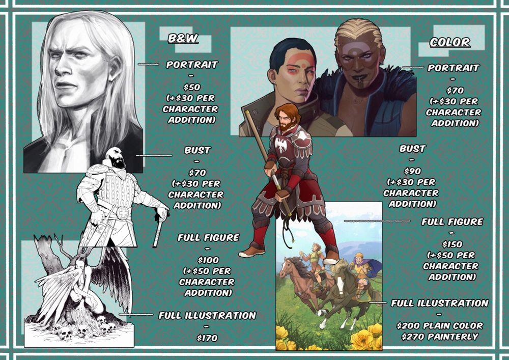 Commission sheet for figures with prices for black and white art, and colored art in several formats (portrait, bust, full figure and full illustration)