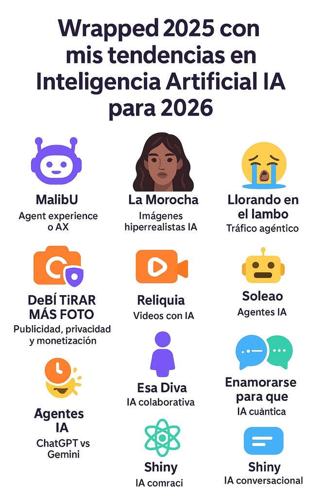 Wrapped de mis hits del 2025 con mis tendencias en inteligencia artificial para el 2026! 🚀

Nuevo artículo en mi blog con uno de los posts tradicionales de cada año! 🤟

alvarolopezherrera.com/wrapped-tenden…

#ia #ai #Wrapped2025 #Recap #WrappedSpotify