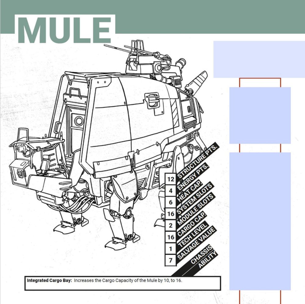 Mech Monday Mule Patterns