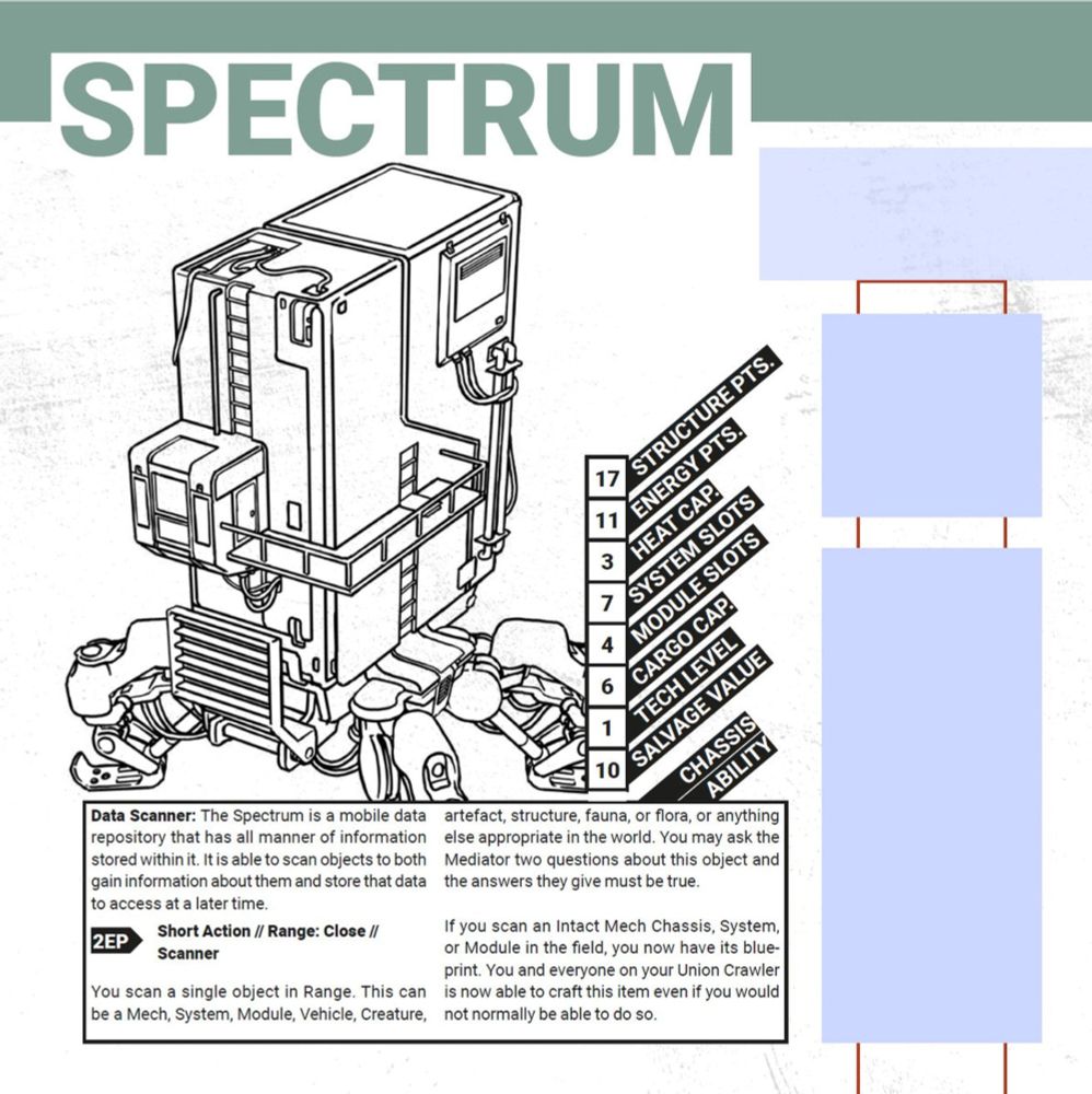 Mech Monday Spectrum Patterns