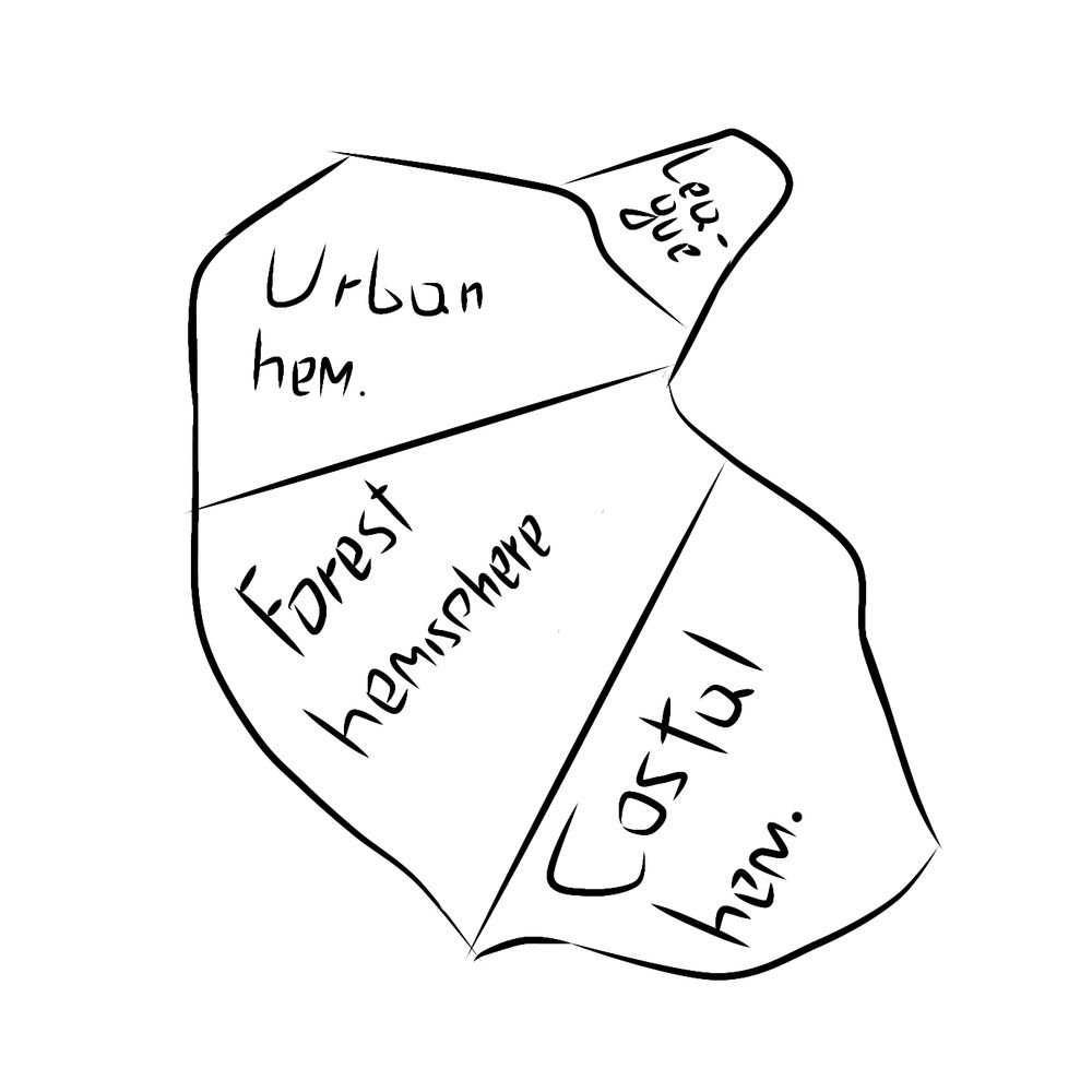 Região Pokémon de Rovius
Dividida em 3 hemisférios
O florestal, o Costeiro, e o Urbano