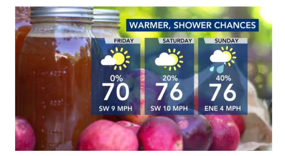 WRAL weather graphic for the NC Triangle. 