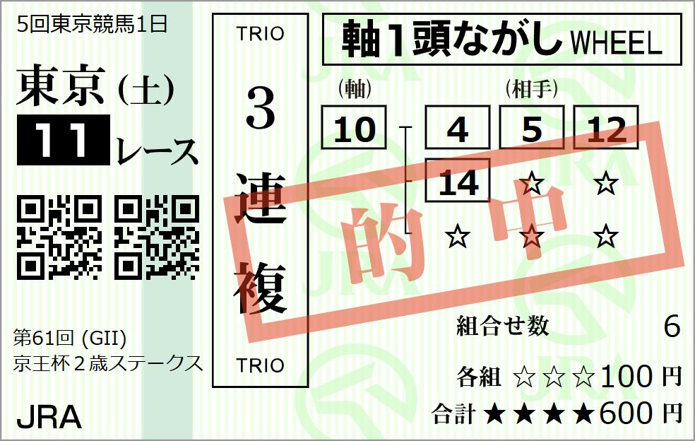 東京11R
京王杯2歳ステークス
10-12-14