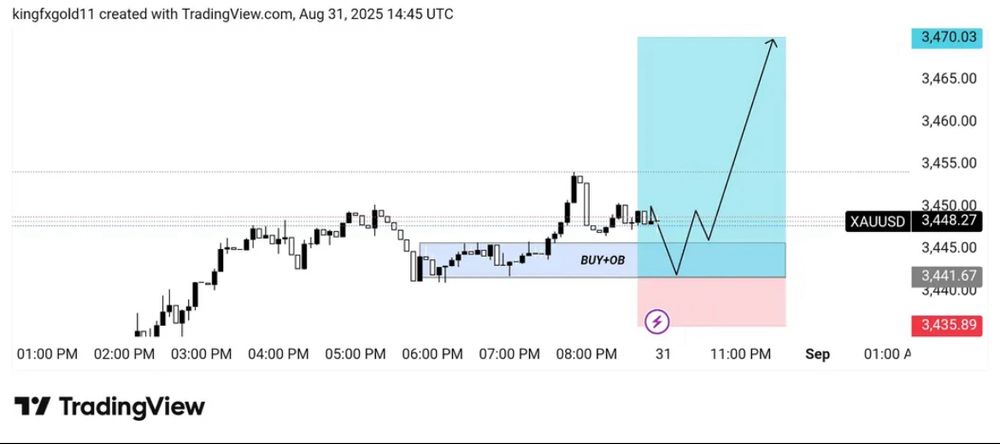 #xauusd

BUY ZONE 3448.3441

Tp3444
Tp3448
Tp3452
Tp3456
Tp3460
Join telegram channel link in bio🔥