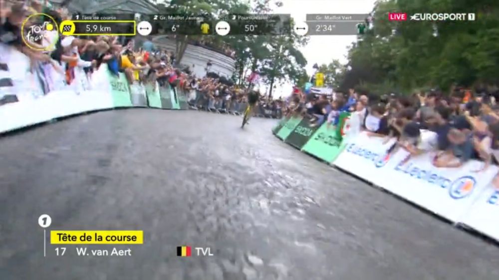 Passage de Wout van Aert devant la station supérieure du funiculaire de Montmartre.