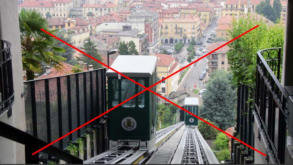 Funicolare Biella Piano - Biella Piazzo (from 2018 till 2025)