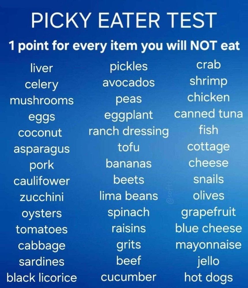 PICKY EATER TEST
1 point for every item you will NOT eat

liver, celery, mushrooms, eggs, coconut, asparagus, pork, cauliflower, zucchini, oysters, tomatoes, cabbage, sardines, black licorice, pickles, avocados, peas, eggplant, ranch dressing, tofu, bananas, beets, lima beans, spinach, raisins, grits, beef, cucumber, crab, shrimp, chicken, canned tuna, fish, cottage cheese, snails, olives, grapefruit, blue cheese, mayonnaise, jello, hot dogs