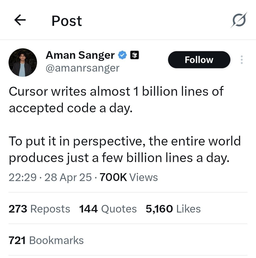 Cursor founder Aman Sanger tweet:

"Cursor writes almost 1 billion lines of accepted code a day. 

To put it in perspective, the entire world produces just a few billion lines a day."