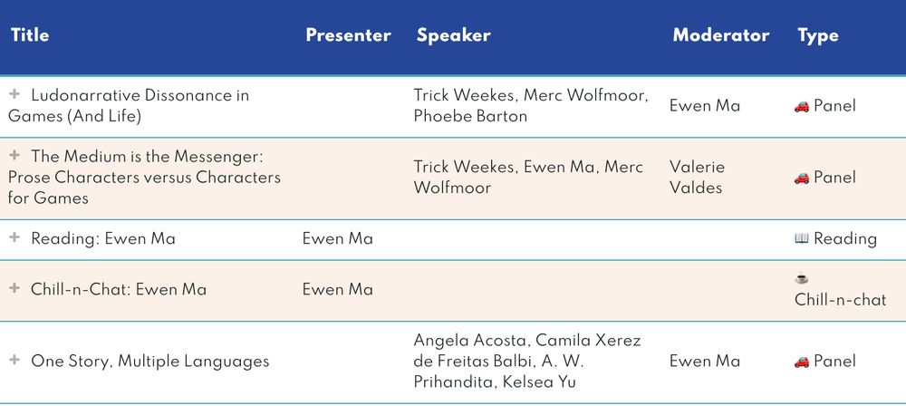 Ewen's Flight of Foundry 2025 attendence schedule