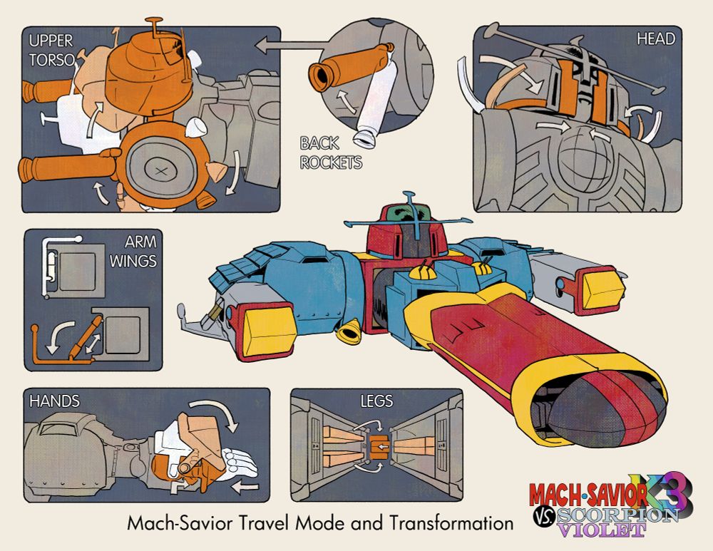 a model sheet of a robot that's shifted into a vehicle mode with various diagrams showing the transformation, labelled "Mach-Savior Travel Mode and Transformation"