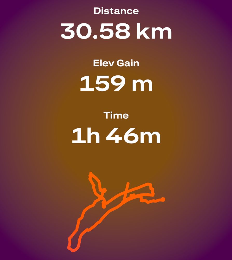 Letreiro em fundo marrom e texto branco, mostrando estatísticas de ciclismo: distância 30,58 quilômetros, elevação 159 metros, tempo 1 hora e 46 minutos. 