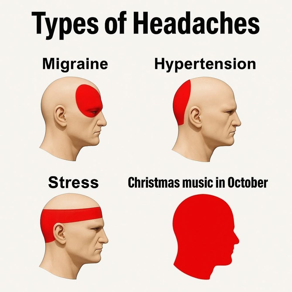Four types of headache, migraine, hypertension, stress and (the worst) Christmas music in October 