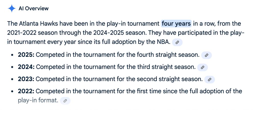 Atlanta Hawks play in tournament history
