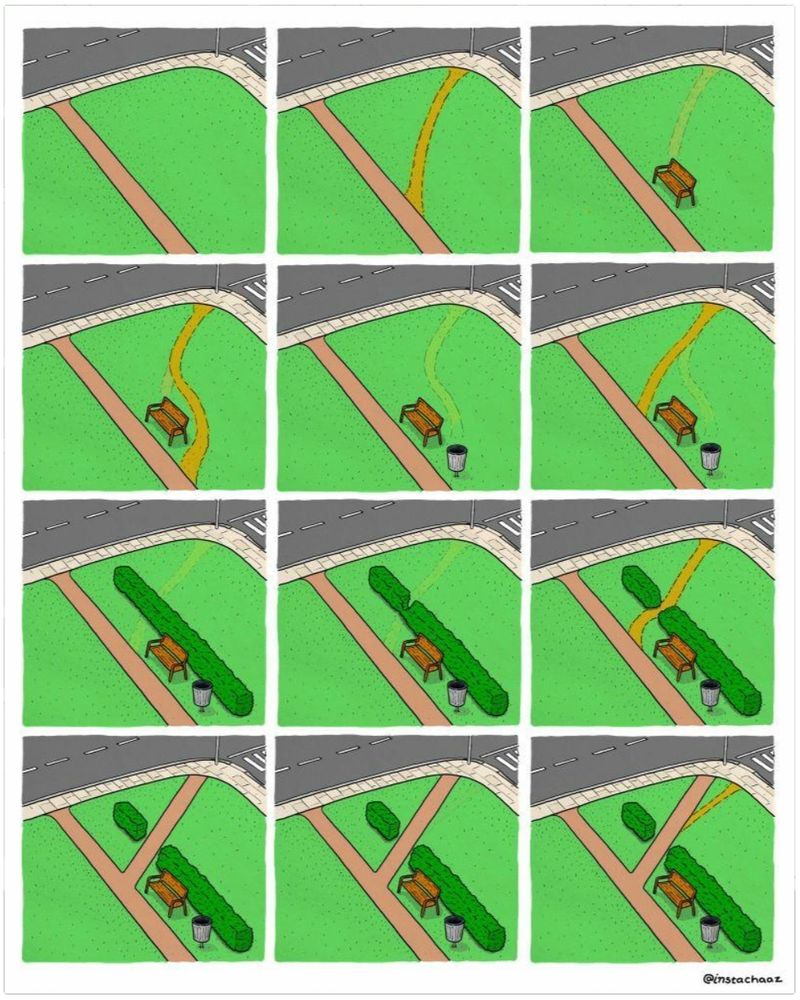 Meme of how desire lines are created through a park, and new paths created when the council attempts to prevent the original desire line 