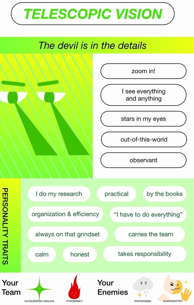 Resultado de um quizz para descobrir qual é o seu poder. O resultado deu Visão Telescópica. Alguns traços de personalidade são: fazer a própria pesquisa, prático, organização e eficiência, carregar o time, calmo, honesto e que pega a responsabilidade. Fazem parte do seu time quem tem habilidade de Cura Acelerada e Piromancia. Os seus inimigos são quem Manipula a Atmosfera/Clima e quem pode Mudar o Corpo.