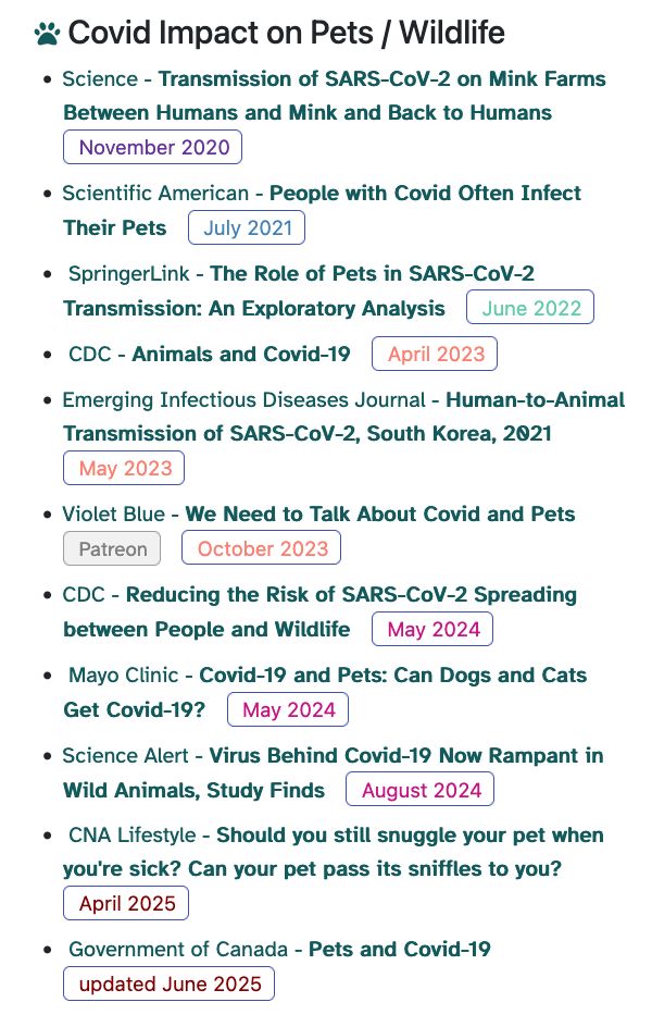 screenshot of text links for Covid Impact on Pets/Wildlife