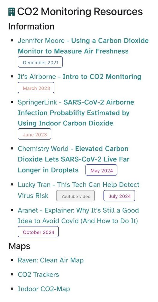 screenshot of text links for CO2 monitoring resources and CO2 tracking maps