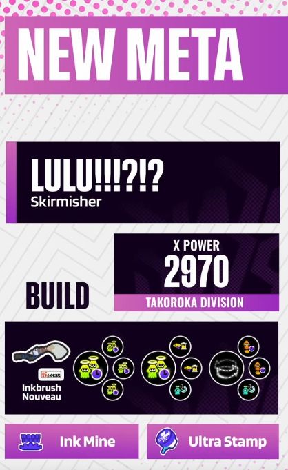 SWS profile of NEW META Lulu!!!?!? and Inkbrush Nouveau