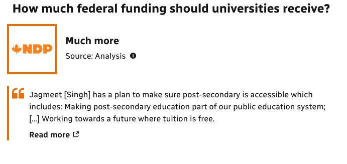 How much federal funding should universities receive?
NDP: Much more
Source: Analysis

Jagmeet [Singh] has a plan to make sure post-secondary is accessible which includes: Making post-secondary education part of our public education system; [...] Working towards a future where tuition is free.