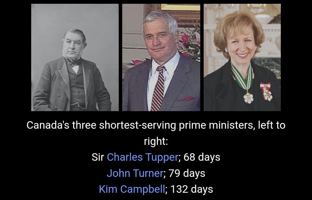 Photos and terms of Canada's shortest lived PMs from Wikipedia. 
Text: Canada's three shortest-serving prime ministers, left to right:
Sir Charles Tupper; 68 days
John Turner; 79 days
Kim Campbell; 132 days
