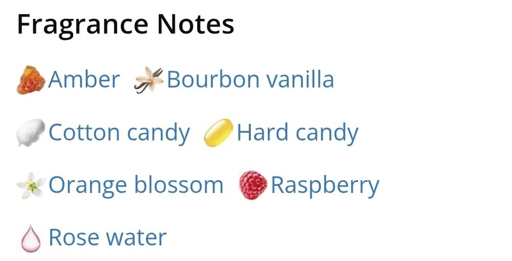 Fragrance pyramid listing notes of amber, bourbon vanilla, cotton candy, hard candy, orange blossom, raspberry, and rose water.