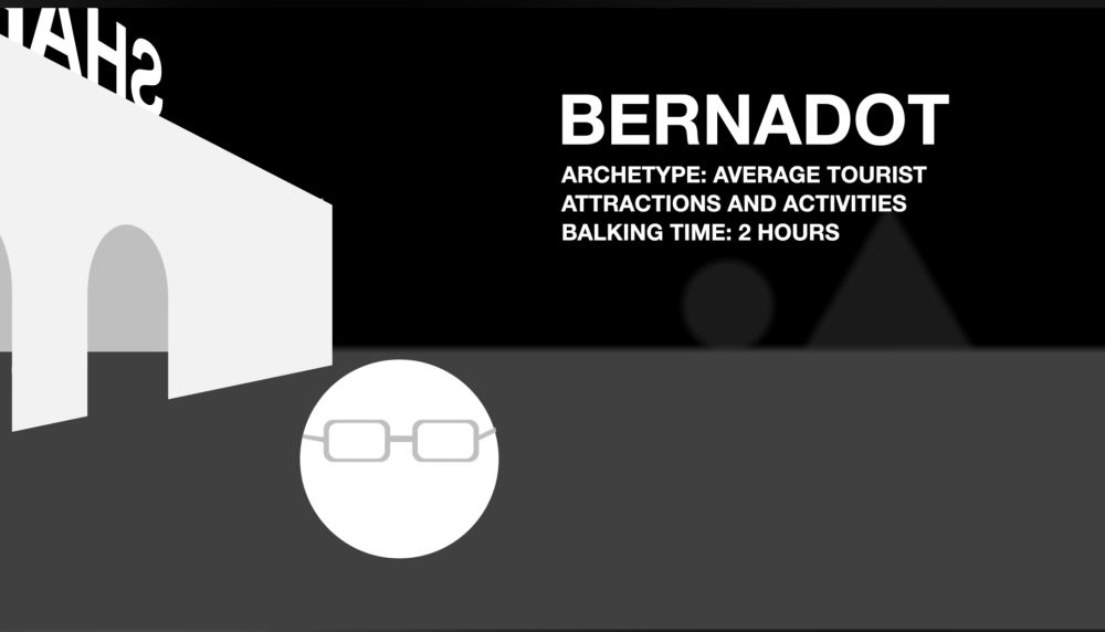 A screenshot from the Defunctland Fast Pass Video of a white circle wearing square glasses. Their name is Bernadot, Archetype: Average Tourist, Interests: Attractions and Activities, Balling Time: 2 Hours