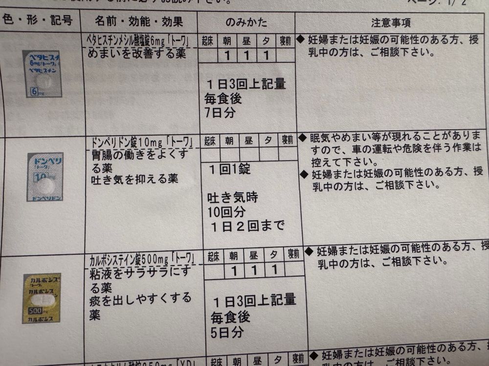 ドンペリドンの説明書き。「眠気やめまい等が現れることがあります」とある