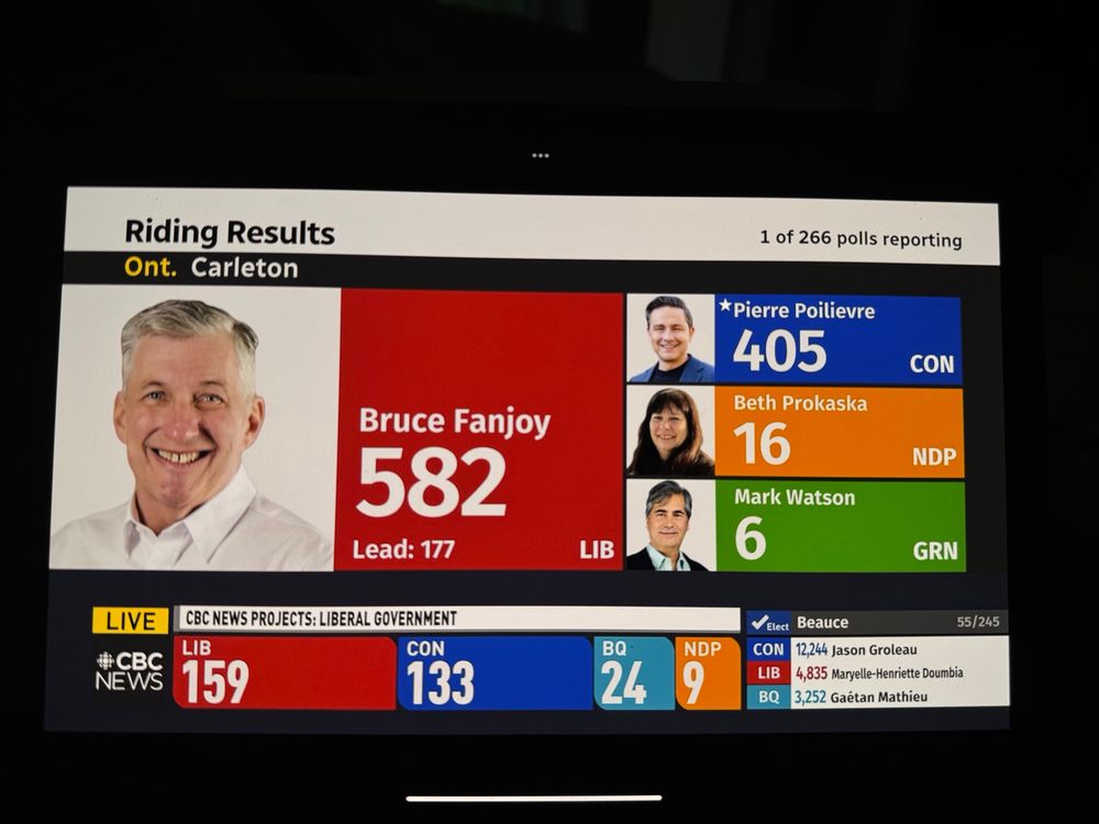 pp losing his seat? (a vote count for the conservative leaders riding)