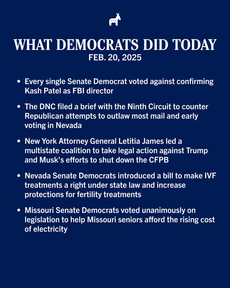 A dark blue graphic with white text that reads: 
What Democrats Did Today 
Feb. 20, 2025 

—Every single Senate Democrat voted against confirming Kash Patel as FBI director
—The DNC filed a brief with the Ninth Circuit to counter Republican attempts to outlaw most mail and early voting in Nevada
—New York Attorney General Letitia James led a multistate coalition to take legal action against Trump and Musk’s efforts to shut down the CFPB
—Nevada Senate Democrats introduced a bill to make IVF treatments a right under state law and increase protections for fertility treatments
—Missouri Senate Democrats voted unanimously on legislation to help Missouri seniors afford the rising cost of electricity