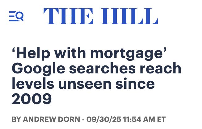 Screenshot of a headline from The Hill: ‘Help with mortgage’ Google searches reach levels unseen since 2009 