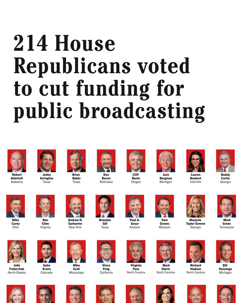 Poster style graphic with headshots and names of some of the 214 House Republicans who voted to cut funding for public broadcasting.