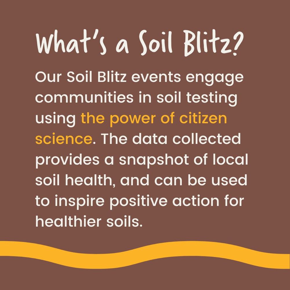 Image with brown background and white text titled "What's a Soil Blitz?" The description below reads: "Our Soil Blitz events engage communities in soil testing using the power of citizen science. The data collected provides a snapshot of local soil health, and can be used to inspire positive action for healthier soils." A yellow wavy line runs along the bottom.