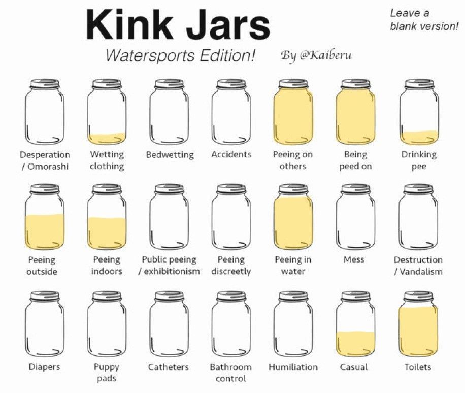 Watersports jars of kink