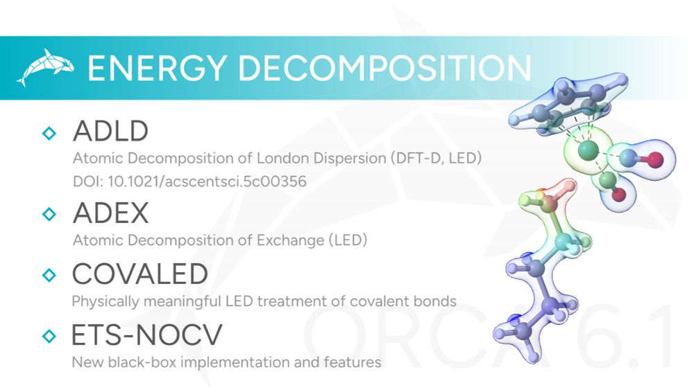 New energy decomposition methods coming with ORCA 6.1