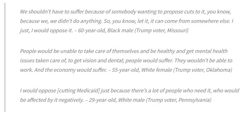 quote 1: We shouldn’t have to suffer because of somebody wanting to propose cuts to it, you know, because we, we didn’t do anything. So, you know, let it, it can come from somewhere else. I just, I would oppose it. – 60-year-old, Black male (Trump voter, Missouri)

quote 2: People would be unable to take care of themselves and be healthy and get mental health issues taken care of, to get vision and dental; people would suffer. They wouldn’t be able to work. And the economy would suffer. – 55-year-old, White female (Trump voter, Oklahoma)

quote 3: I would oppose [cutting Medicaid] just because there’s a lot of people who need it, who would be affected by it negatively. – 29-year-old, White male (Trump voter, Pennsylvania)
