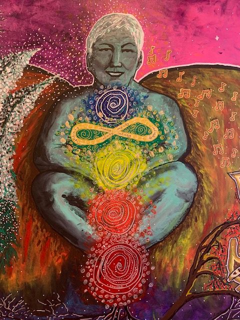 Section of large painting depicting a woman sitting cross-legged, painted in shades of green, with spirals depicting certain chakras (red, orange, yellow and blue) as qualities sought/wished for. Added gold sideways infinity symbol inserted in the heart space between the yellow and blue chakras. All of them have smaller spirals scattered throughout.