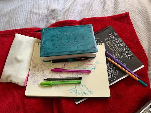 Collection of pens, notebooks and a mind map.
