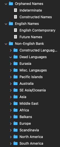A screenshot from one of my Scrivener files, where I'm playing with language. All the language. The screenshot shows a folder for every region of the Earth, plus a few things I made up.