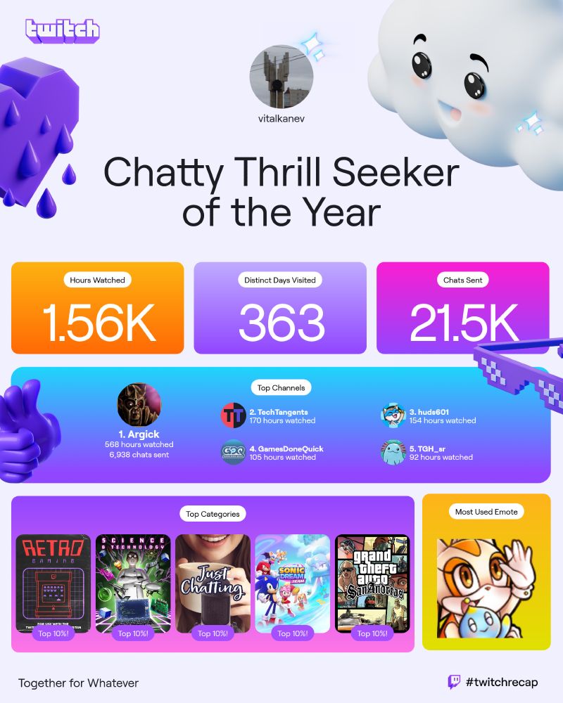 vitalkanev's Twitch Recap 2024 card. This card features the headline "Chatty Trill Seeker of the Year", 1.56K hours watched, 363 distinct days visited, 21.5K sent chats. Top channels include: Argick, Tech Tangents, Huds601 and other. Top categories include: Retro, Science and Technology, Sonic Dream Team and other. The most used emoji is "argickHi". Bottom part of the image includes tagline "Together for Whatever" and twitchrecap hashtag.