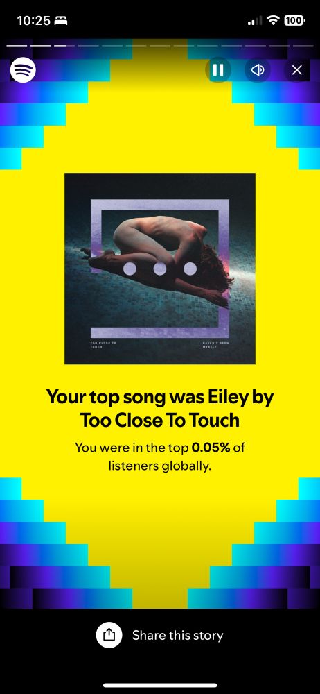Yop song Stat for spotify wwrpeed showing Eiley by Too Close To Touch with top .05% listener