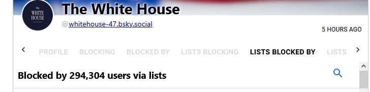 Snip from ClearSky 
@ whitehouse-47.bsky.social
Lists blocked by selected
Blocked by 294,304 users via lists