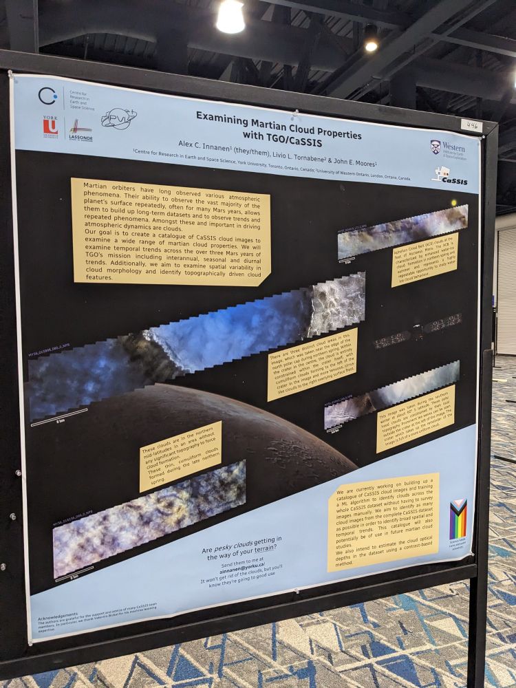 A scientific poster titled 'Examining Martian Cloud Properties with TGO/CaSSIS'. The poster has several labeled CaSSIS images of clouds. 
